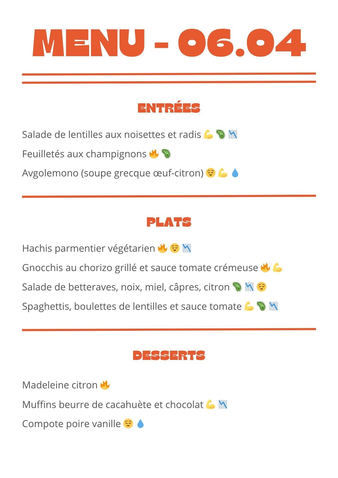 Menu semaine 4 avril 2026